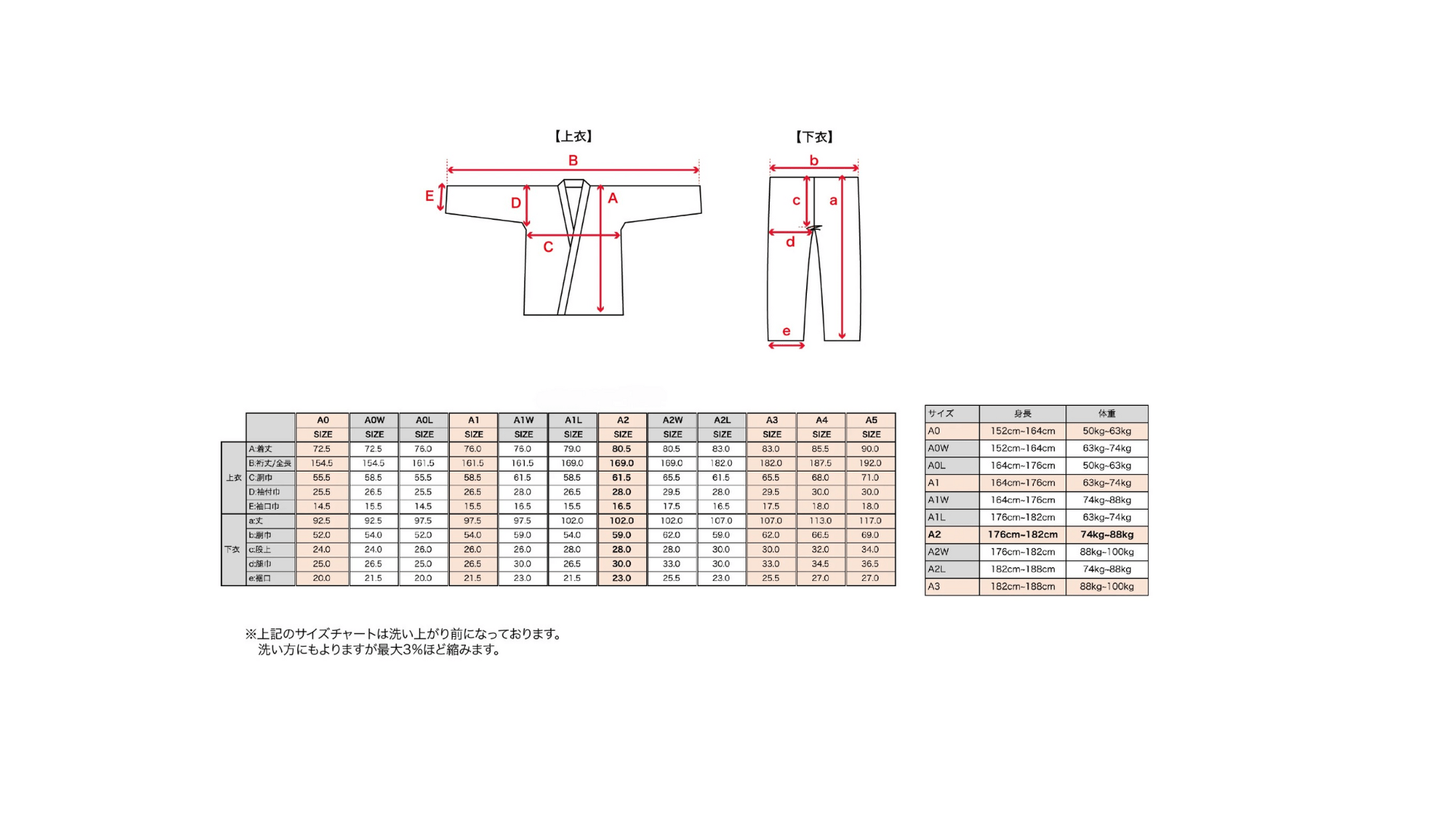 REBELS AT HEART KIMONO - PRE ORDER - Broken Bones Inc.